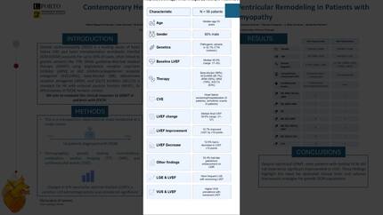 Contemporary heart failure therapy and left ventricular remodeling in patients with familial dilated cardiomyopathy