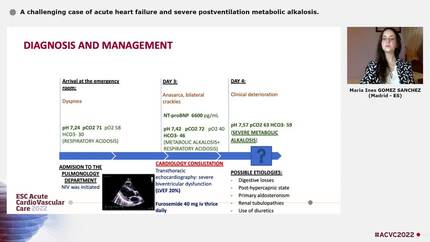 A challenging case of acute heart failure and severe postventilation metabolic alkalosis.