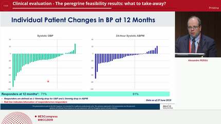 Clinical evaluation - The peregrine feasibility results: what to take-away?