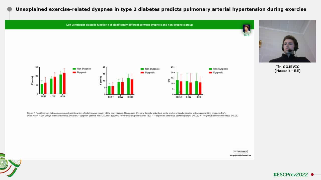 Unexplained exercise-related dyspnea in type 2 diabetes predicts pulmonary arterial hypertension during exercise