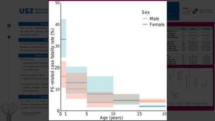 Presentation thumbnail