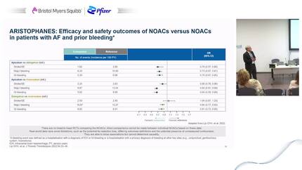 Addressing the needs of patients with non-valvular atrial fibrillation and multiple comorbidities: non-vitamin K antagonist oral anticoagulant experience from trials to clinical practice.