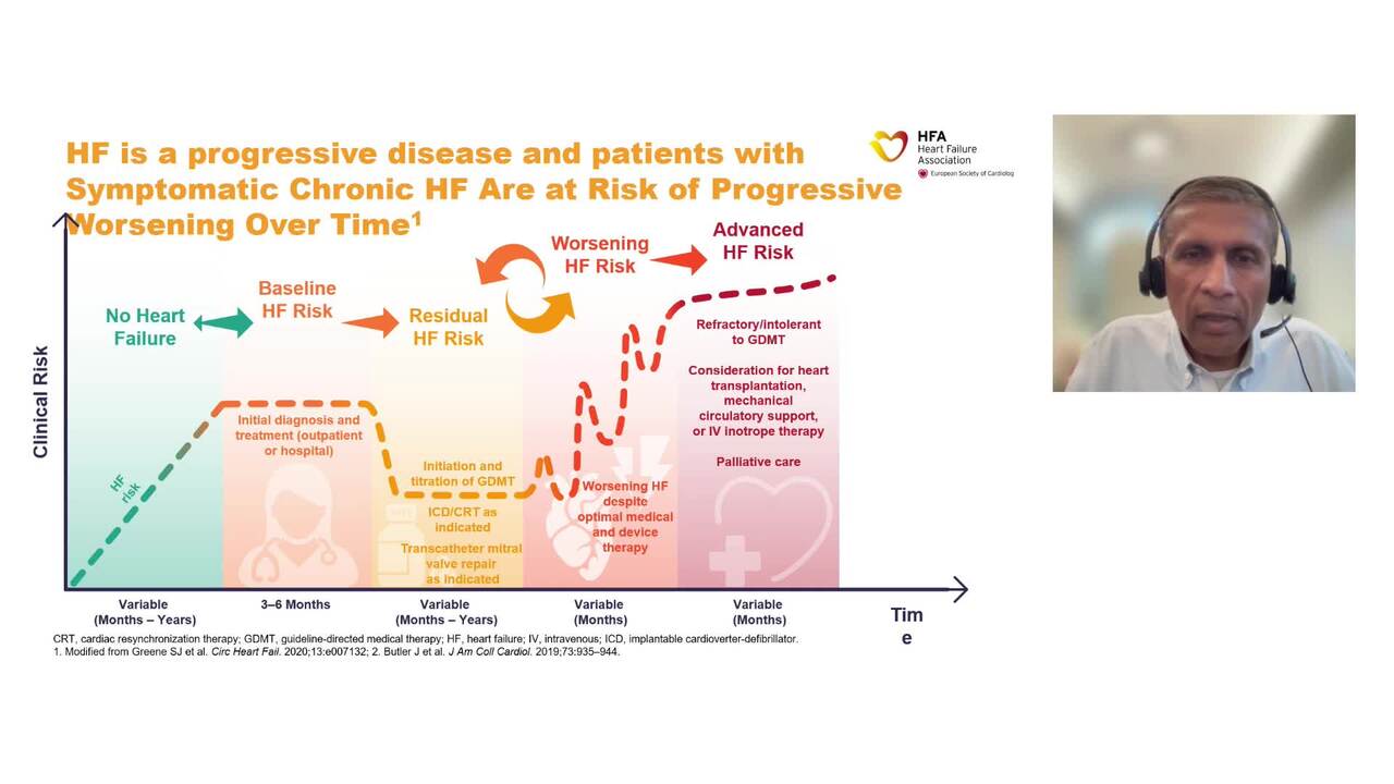 Identification and management of worsening heart failure