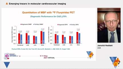 Emerging tracers in molecular cardiovascular imaging