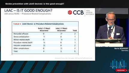 Role of atrial appendage closure in stroke prevention