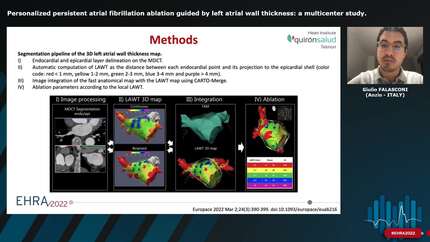 Personalized persistent atrial fibrillation ablation guided by left atrial wall thickness: a multicenter study.