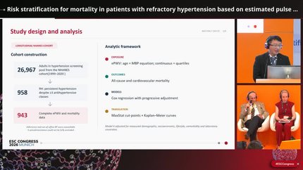 Hypertension epidemiology: risk and outcomes
