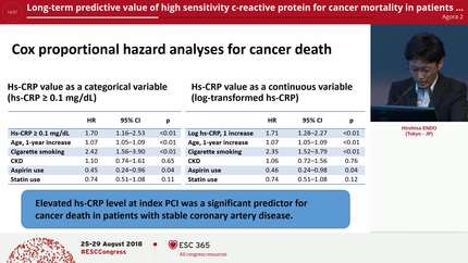 Long-term predictive value of high sensitivity c-reactive protein for cancer mortality in patients undergoing percutaneous coronary intervention