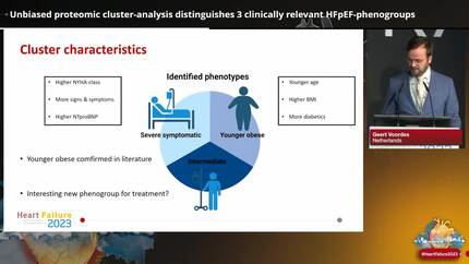 Unbiased proteomic cluster-analysis distinguishes 3 clinically relevant HFpEF-phenogroups