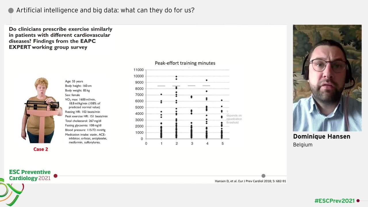 Artificial intelligence and big data: what can they do for us?