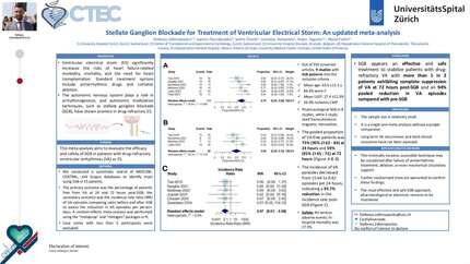 Stellate ganglion blockade for treatment of ventricular electrical storm: an updated meta-analysis