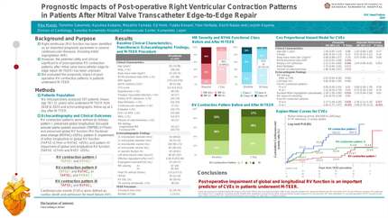 Prognostic impacts of post-operative right ventricular contraction patterns in patients after mitral valve transcatheter edge-to-edge repair