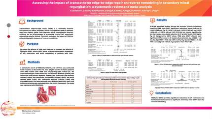 Assessing the impact of transcatheter edge-to-edge repair on reverse remodeling in secondary mitral regurgitation: a systematic review and meta-analysis