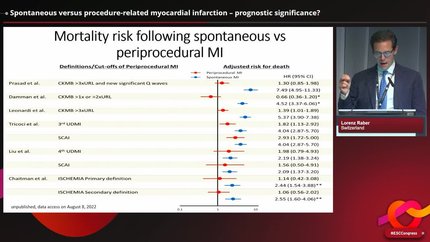Definition of myocardial infarction in clinical practice