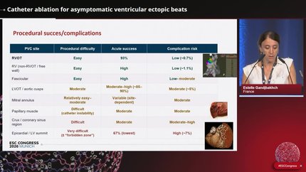 Asymptomatic ventricular ectopic beats: what to do?