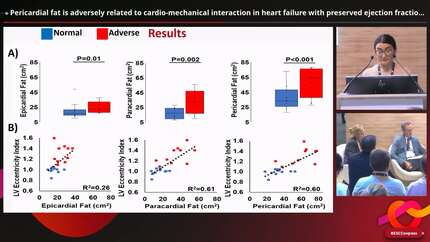 Pericardial fat is adversely related to cardio-mechanical interaction in heart failure with preserved ejection fraction: implications for exercise intolerance