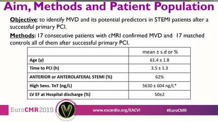 Predictors of CMR confirmed microvascular damage after successfully reperfused STEMI.