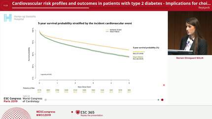 Cardiovascular risk profiles and outcomes in patients with type 2 diabetes - Implications for choice of new diabetes therapies 