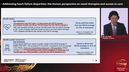 Addressing heart failure disparities: the Korean perspective on novel therapies and access to care