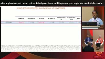 Pathophysiological role of epicardial adipose tissue and its phenotypes in patients with diabetes and cardiovascular comorbidities.