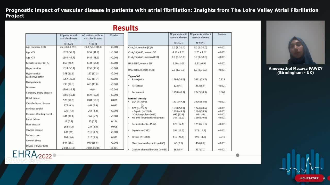 Prognostic impact of vascular disease in patients with atrial fibrillation: Insights from The Loire Valley Atrial Fibrillation Project
