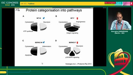 Gene and protein regulation by hormones in the heart