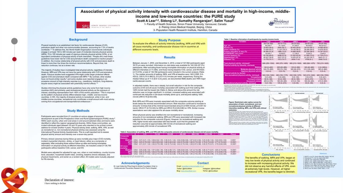Pure Study Talk ESC 365 - Association of physical activity intensity with ...
