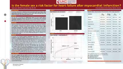 Is the female sex a risk factor for heart failure after myocardial infarction?