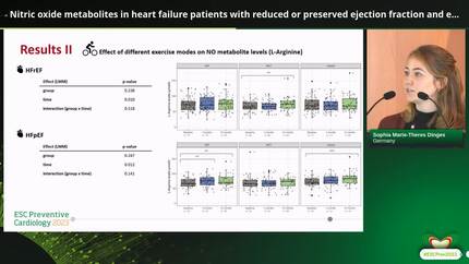 Nitric oxide metabolites in heart failure patients with reduced or preserved ejection fraction and effects of different exercise modes