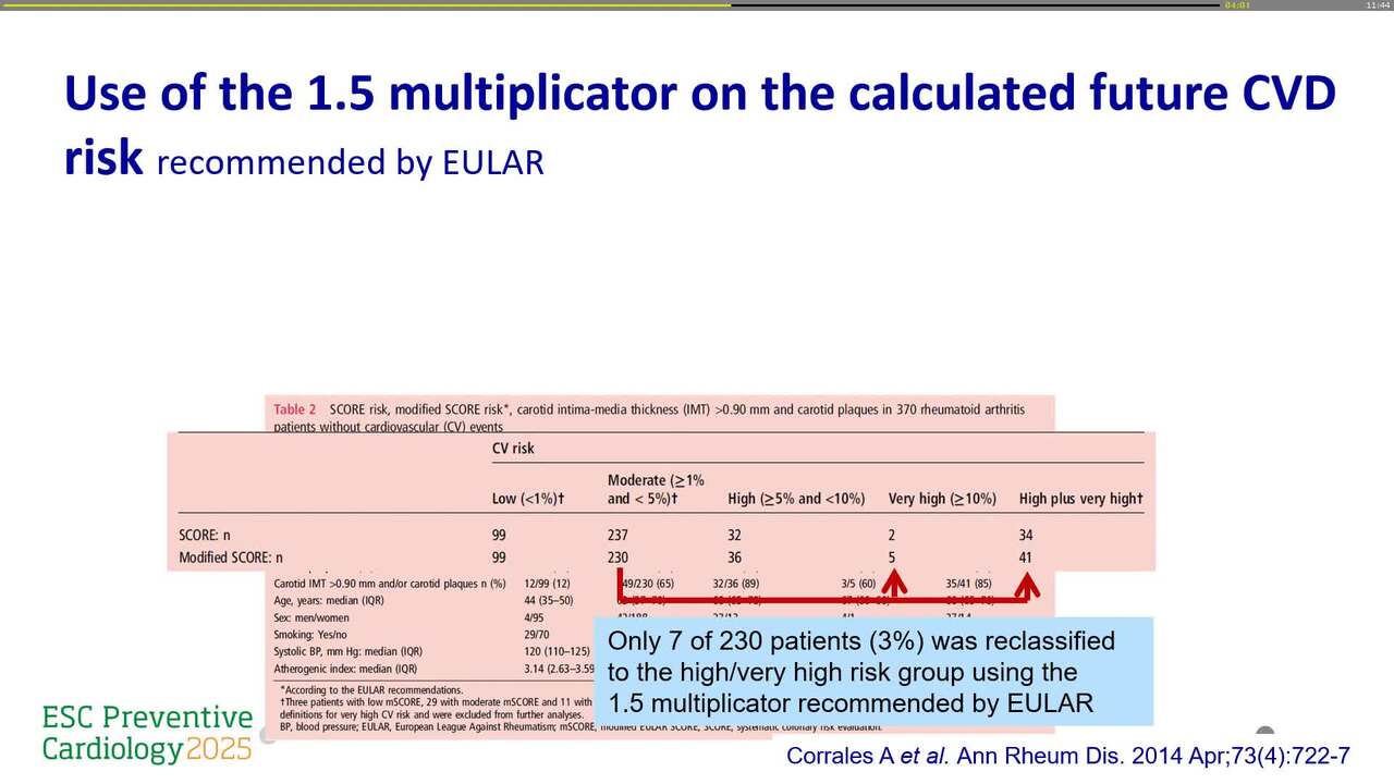 Case 2: a patient with auto-immune disease