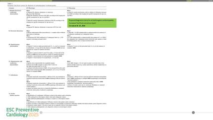 Presentation thumbnail