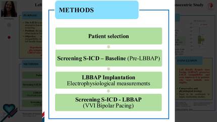 Left bundle branch area pacing improves S-ICD ECG eligibility