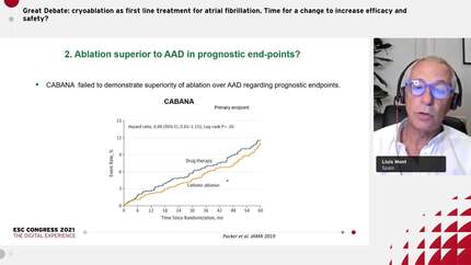 Great Debate: cryoablation as first line treatment for atrial fibrillation. Time for a change to increase efficacy and safety?