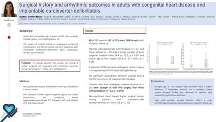 Surgical history and arrhythmic outcomes in adults with congenital heart disease and implantable cardioverter-defibrillators