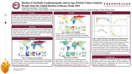 Burden of alcoholic cardiomyopathy and an age-period-cohort analysis: results from the global burden of disease study 2021