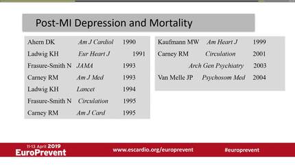 Depression: which medications work best to prevent heart disease? 