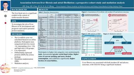 Association between liver fibrosis and atrial fibrillation: a prospective cohort study and mediation analysis
