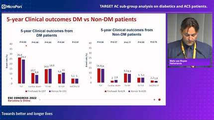5-year outcomes of target all comers randomised trial & prospects of target series clinical trials