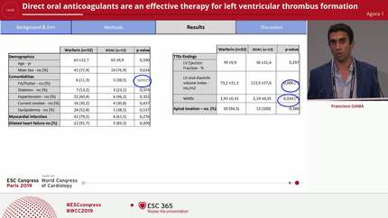 Direct oral anticoagulants are an effective therapy for left ventricular thrombus formation