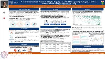 A Fully decentralized, patient-led digital registry for ATTR-CM integrating multisystem EHR and wearable data: the DISCOVER-ATTR study