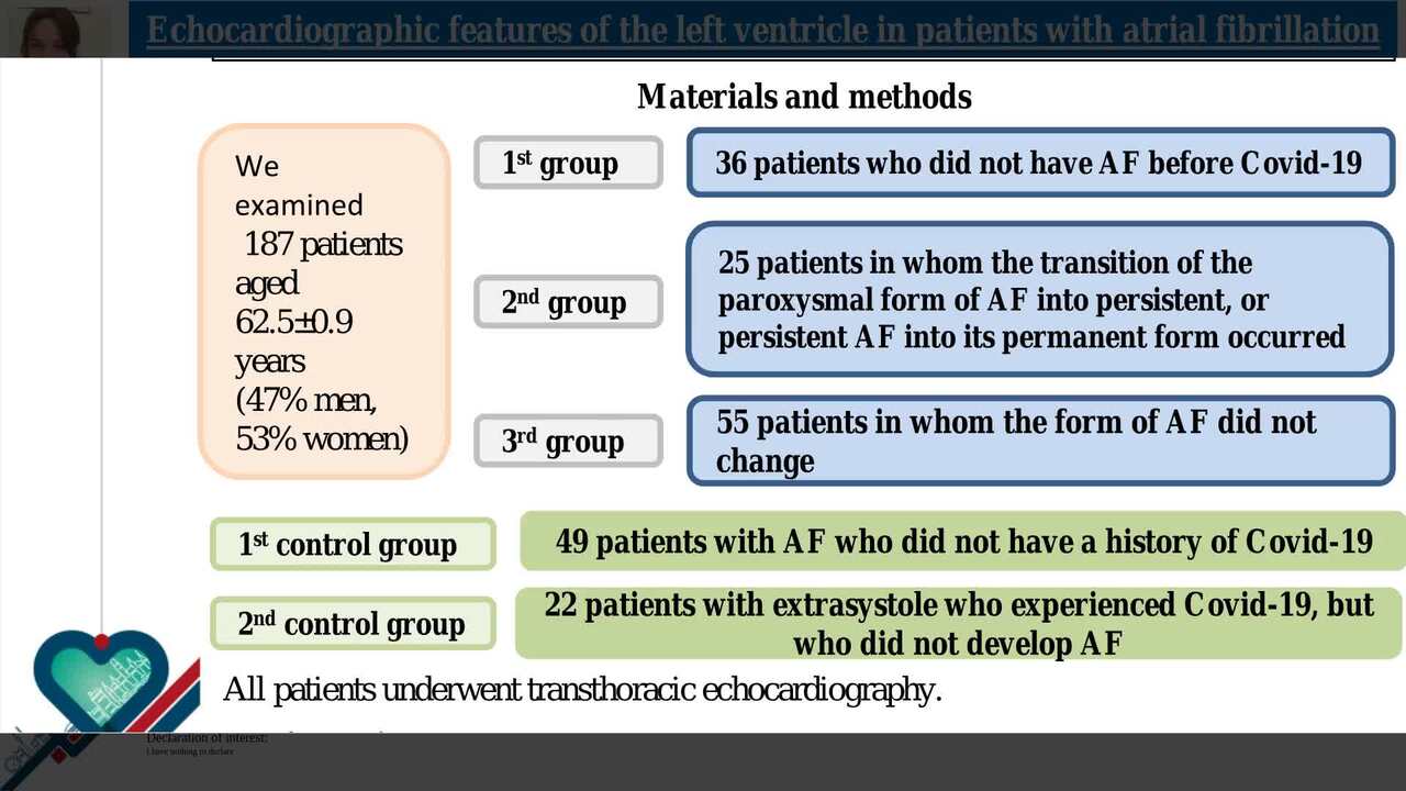 Echocardiographic features of the left ventricle in patients with atrial fibrillation after experiencing the coronavirus disease (COVID-19)
