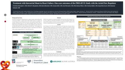 The PRELIEVE trial:Final 1-year outcomes of the prospective atrial flow regulator study