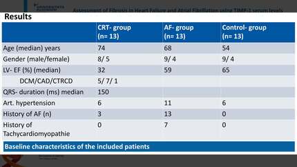 Assessment of fibrosis in heart failure and atrial fibrillation using TIMP- 1 serum levels