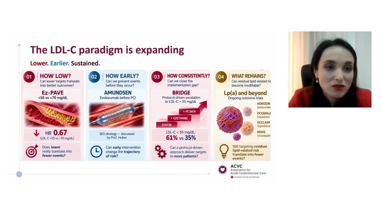 Lipid-lowering treatments in patients with ASCVD with-without prior ischaemic events, highlighting emerging evidence and ongoing trials