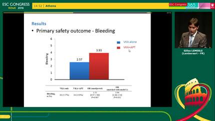 Aspirin versus no aspirin on top of vitamin K antagonists in outpatients with stable coronary artery disease and atrial fibrillation: Association with ischaemic and bleeding events 