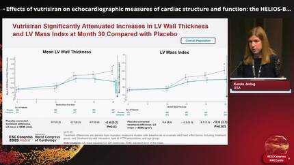 Effects of vutrisiran on echocardiographic measures of cardiac structure and function: the HELIOS-B trial