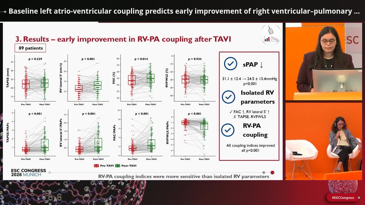 Baseline left atrio-ventricular coupling predicts early improvement of right ventricular–pulmonary arterial coupling after TAVI: potential implications for patients selection