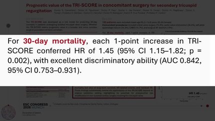 Prognostic value of the TRI-SCORE in concomitant surgery for secondary tricuspid regurgitation