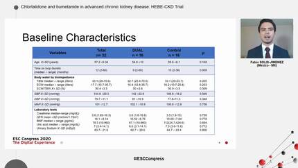 Chlortalidone and bumetanide in advanced chronic kidney disease: HEBE-CKD Trial
