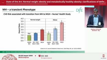 State of the Art: Normal weight obesity and metabolically healthy obesity: clarifications of definitions.